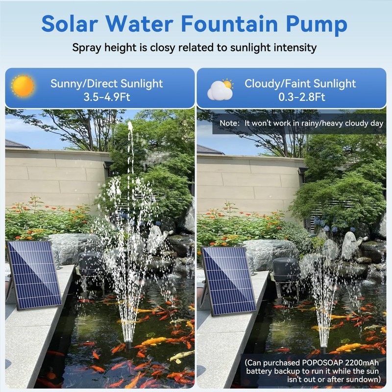 POPOSOAP Solar Water Pump, 12W Solar Fountain Pump 160GPH Flow