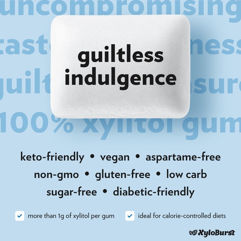 XyloBurst Gum | Xylitol Chewing Gum | Sugar Free, Gluten