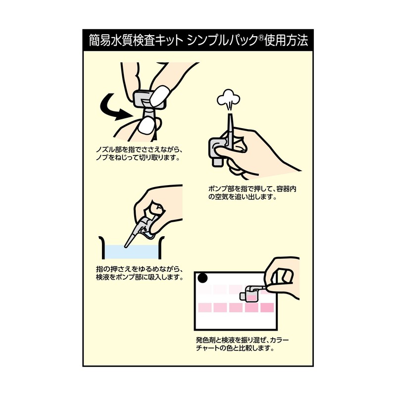 Shibata Science 080520-461 Simple Water Quality Inspection Kit, Simple Pack,