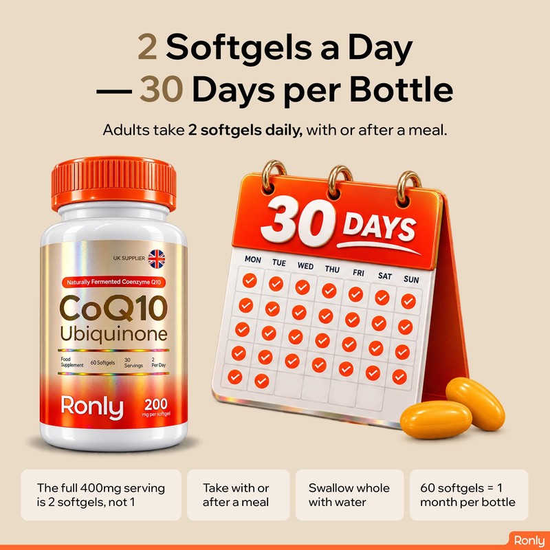Ronly CoQ10 400mg per Serving High Strength, 60 Softgels with
