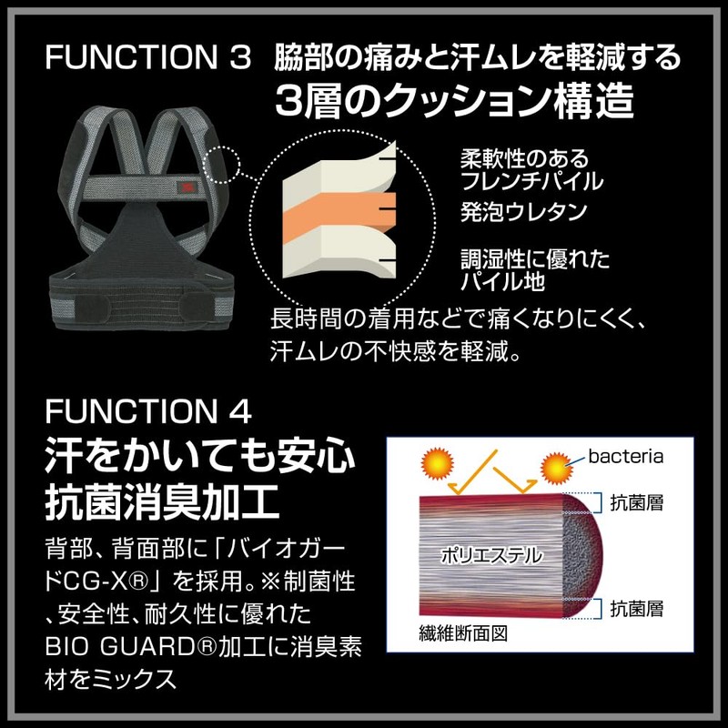 magico sport 姿勢サポーター・コア SS