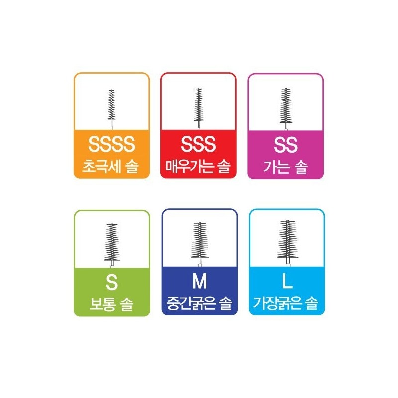 Scented Interdental Brushes 37p + Portable Storage Case / 향기치간칫솔