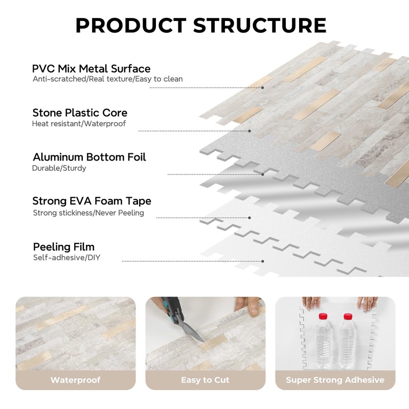 STICKGOO Peel and Stick Backsplash, PVC Wall Tiles Stick on