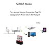 Mini 150MPS USB 2.0 Stick WiFi 802.11n Wireless LAN Network