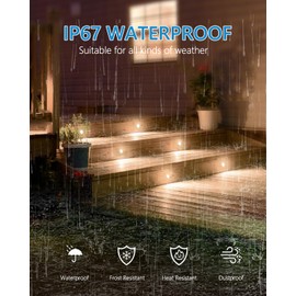 HIBOITEC Recessed LED Deck Light Kits(16 Pack) 12V Low Voltage Landscape Lighting IP67 Waterproof Outdoor Step Stair Lights Deck Lighting for Garden Steps Stair Patio Floor Decoration, White