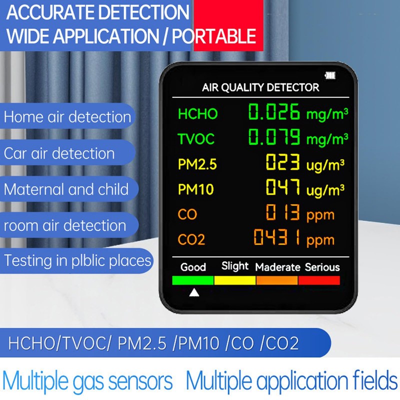 CO2 Detector, CO2-TVOC-HCHO-PM2.5-PM10 Sensor Meter with Backlit LCD Screen, Temperature
