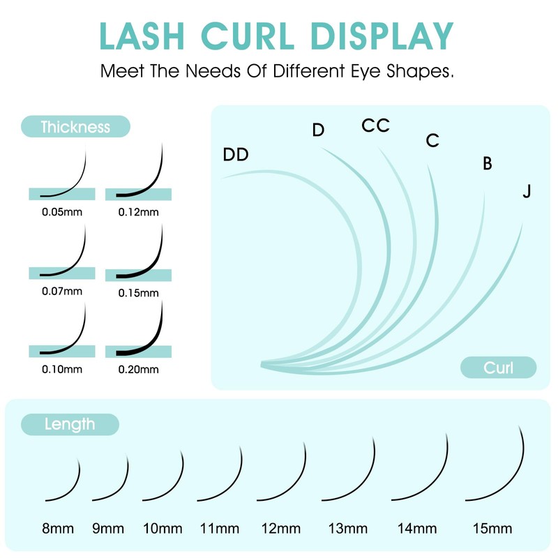 Natuhana Round Eyelash Extensions, 0.05 mm, C Curl, 8 mm,