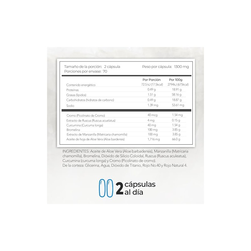 Hemorroid Hemofort Complex Rusco Bromelina Cromo Picolinato Curcumina 140 Softgels
