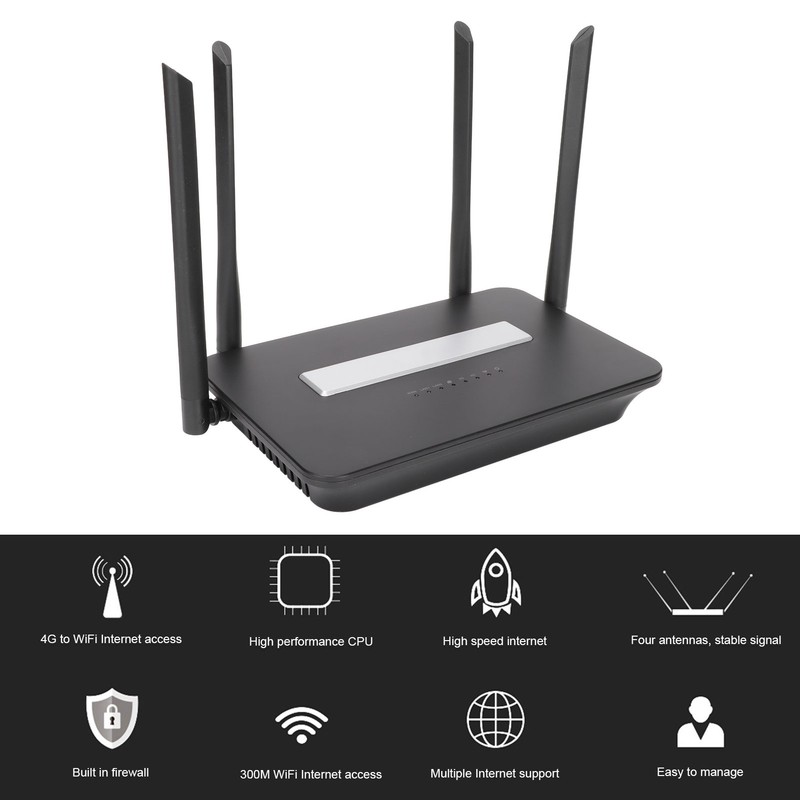 Wireless Router 300Mbps 4G with SIM Card Slot Fast Stable