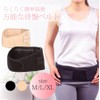 Renervate Pregnancy Belt, Abdominal Belt, Popular, Maternity Belt, Pelvic Belt,