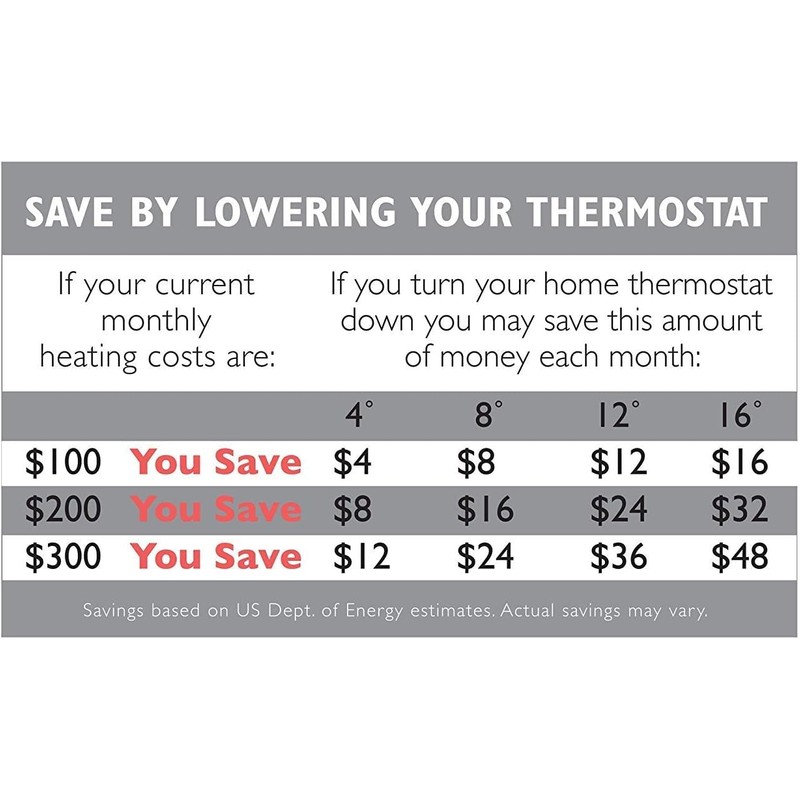 Heated Mattress Pad - Ultra-Thin Wiring w/Micro-Velour Plush Top &