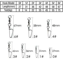 NewShot Fishing Barrel Swivels, High Strength Rolling Ball Bearing Snaps Lure Connector Clips, Saltwater or Freshwater Fishing Accessories, Pack of 20
