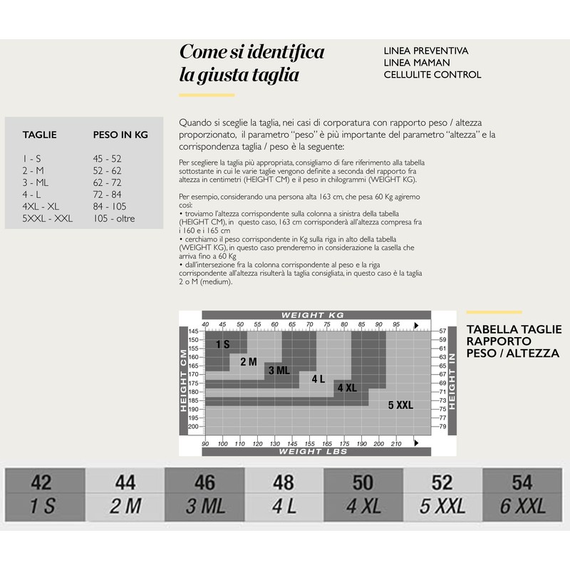 Marilyn 140 Sheer Compression Support Hold Up Stockings Nero 2-M