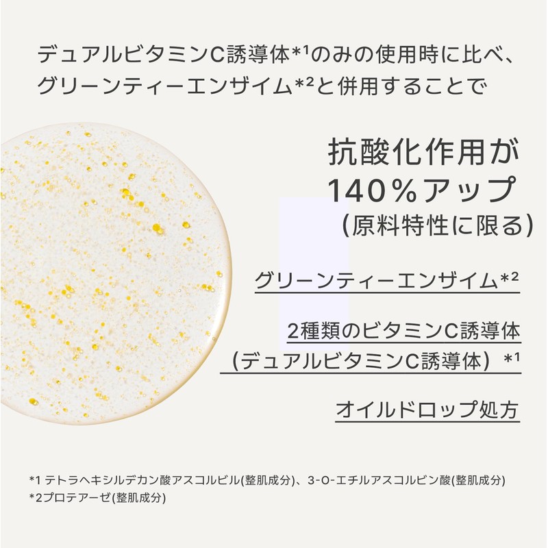 innisfree Vitamin C Green Tea Enzyme Bright Serum 30ml -