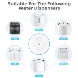 Upgraded Filter Units 3.0 for Cat Water Fountain, Replacement Filter Fit For E versweet Solo 2/Solo SE, E versweet 3 Pro/2S/3, Activated Carbon and Fiber Cotton for Clean Water (10 Packs)