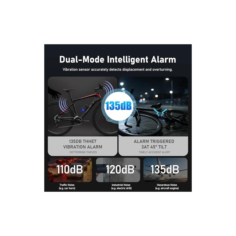 Bicycle Alarm, Bicycle Alarm System with Remote Control, Wireless Motorcycle
