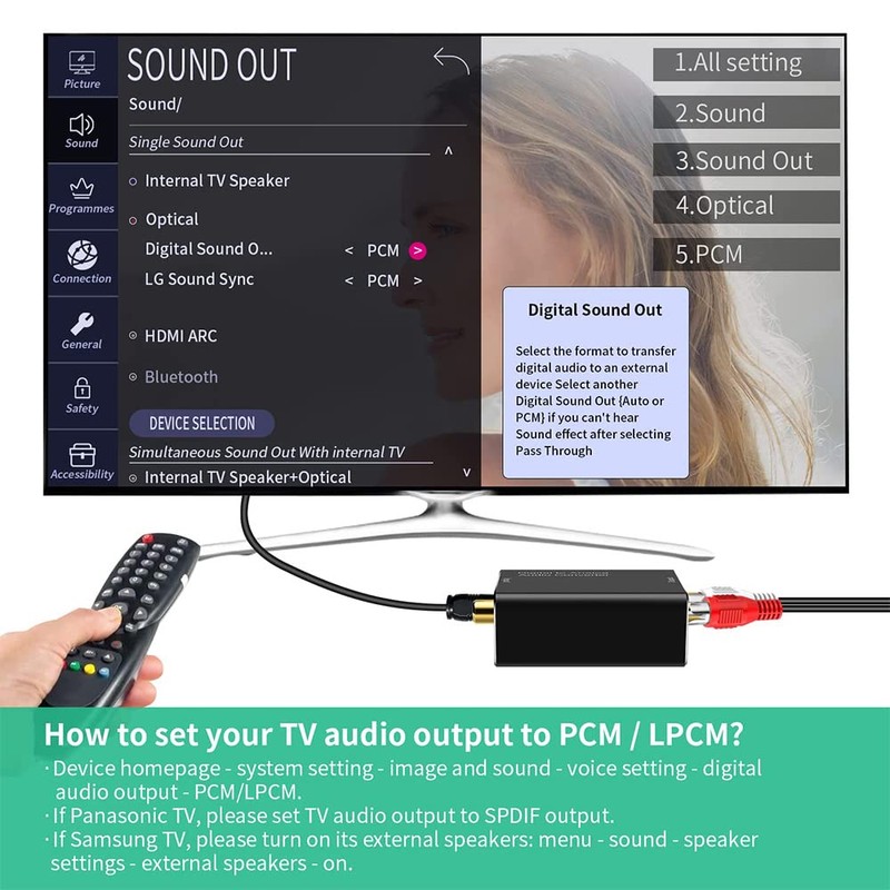 jingfei Digital to Analog Audio Converter, Digital SPDIF Optical to
