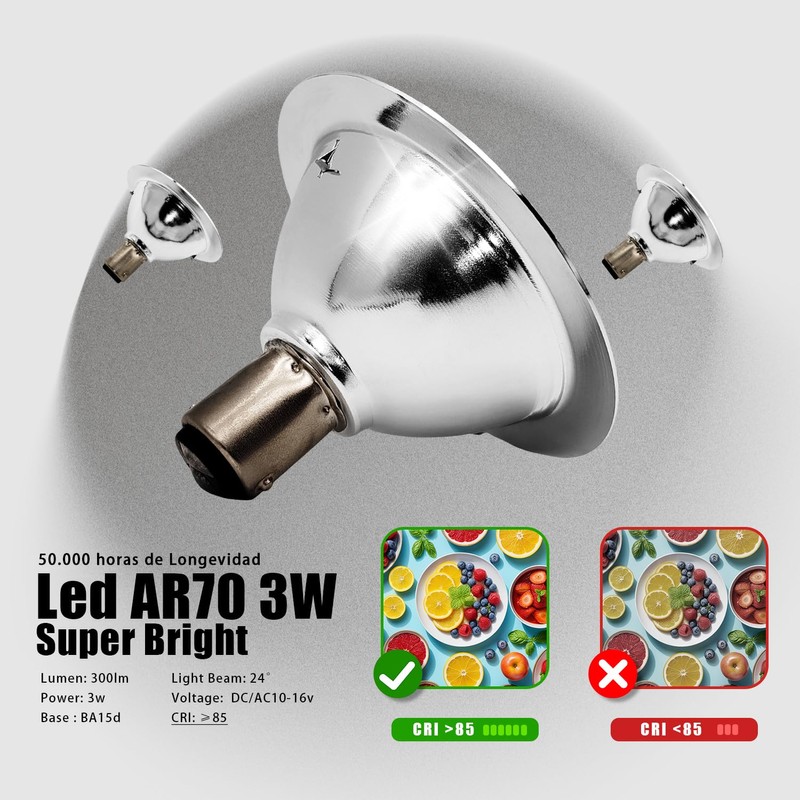 QLEE 2 Pack Led Ar70 Reflector Light 3w Ac Dc