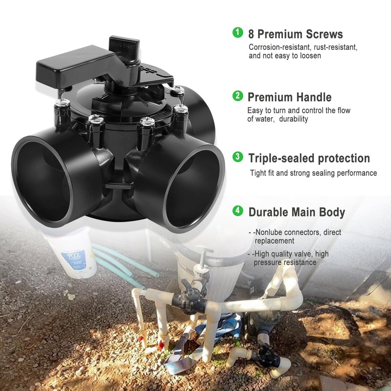 2 Inch 3 Way Positive Non-Lube Diverter Valve Replacement for