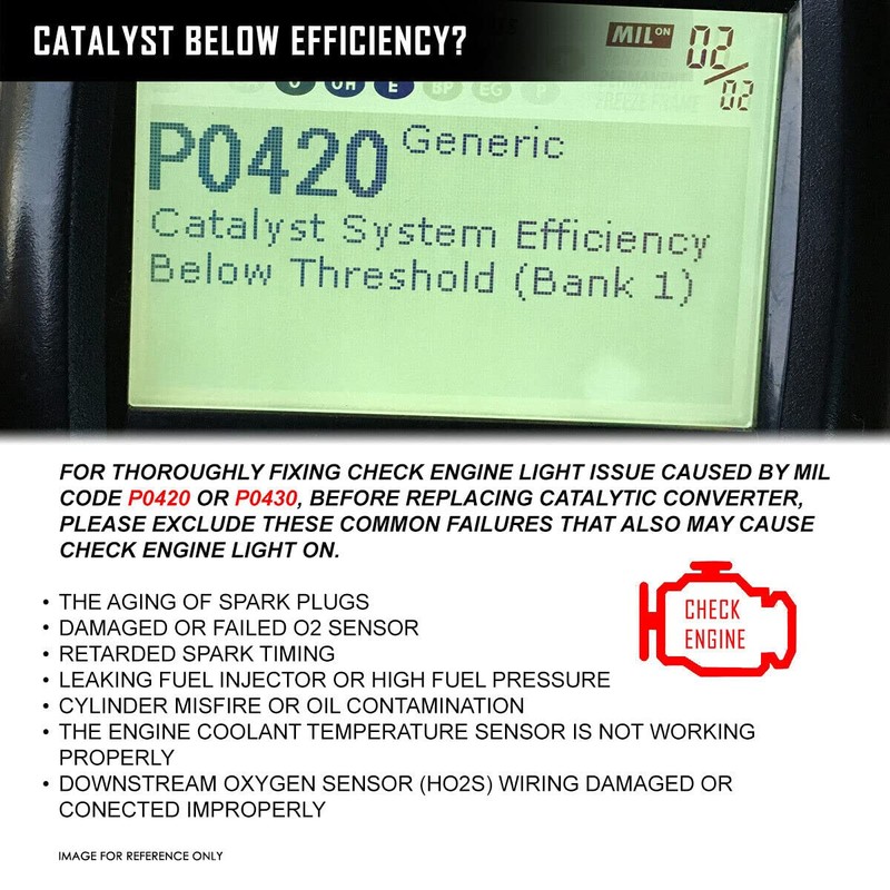 Complete Catalytic Converters (Bank1, 2 and Rear) Replacement for 2009-2015