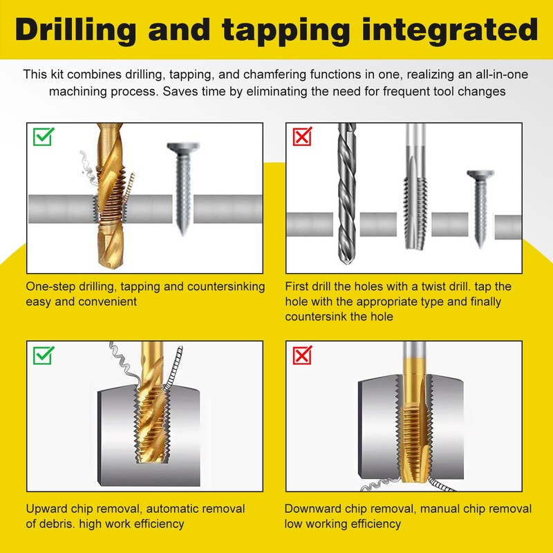 HSEAMALL 13pcs Combination Drill Tap Bit Set, Screw Tapping Threading