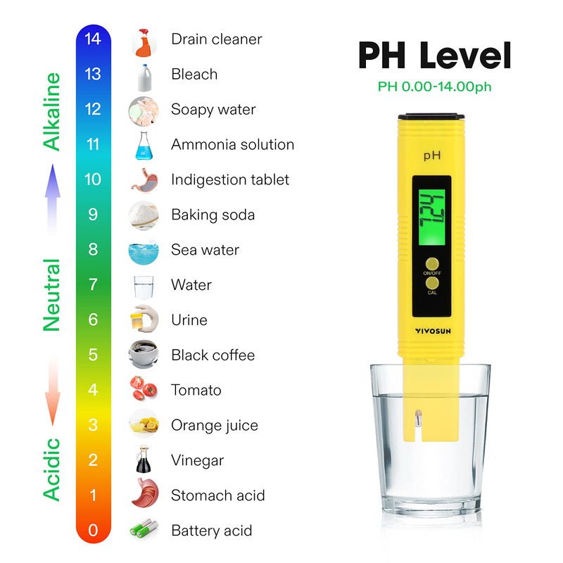 VIVOSUN Digital PH Meter, 3-in-1TDS EC and Temperature Meter, Plant