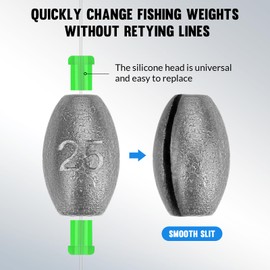 THKFISH Egg Fishing Sinkers Weights, Removable Rubber Core Fishing Weights Twist-Lock Sinker,Bass Weights Sinker Tackle Saltwater Casting Fishing Sinkers Set Oval Freshwater,1/8-1OZ