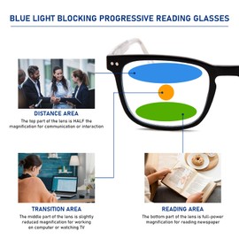 DEHOTRE Progressive Multifocus Reading Glasses No Line Bifocal Blue Light Blocking Readers for Men Metal Spring Hinge Eyeglasses Near Workspace Black 1.25
