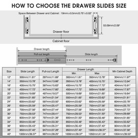 SHUHANG 1 Pair 250 lb Load Capacity Heavy Duty Drawer Slides 12 14 16 18 20 22 24 26 28 30 32 34 36 38 40 Inch Full Extension Ball Bearing Side Mount Rails Industrial Tool Box Runners Cabinet Glides