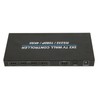 2X2 HD Multimedia Interface Video Image Processor 4K 60Hz 1080P