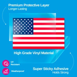 Sheet of All 50 US State Shaped Post Card Style Stickers (Vinyl Travel Decals for Cars, Laptop, Scrapbook, and Water Bottles, Made in The USA (1 inch Tall Each; 8 x 11 inch Sheet)