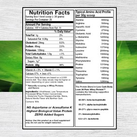 Doctors Nutra Nutraceuticals 100% Pure Undenatured Grass Fed Whey Protein Low Carb Low Fat - Rich Vanilla Flavor No Artificial Sweeteners or Flavors Ultrafiltered with 1000 mg Added L-Glutamine