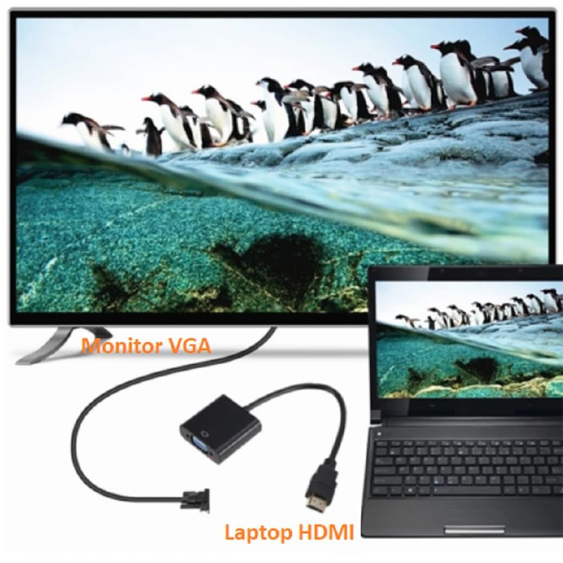 APICH Adaptador HDMI a VGA con Audio Aux 3.5mm, Convertidor