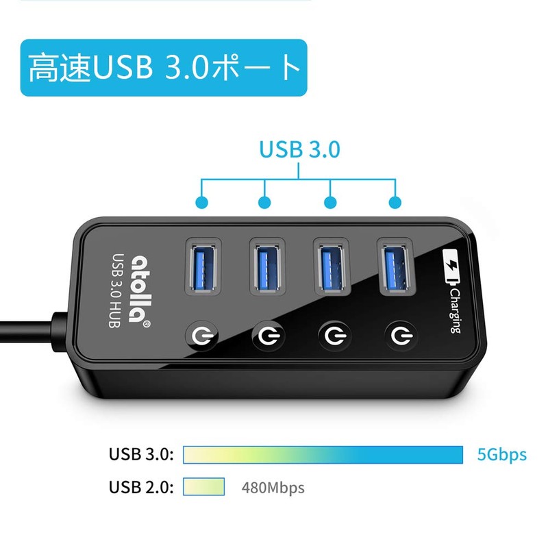 USB3.0 Hub with Power Supply, atolla 4-Port High-Speed USB3.0 Expansion