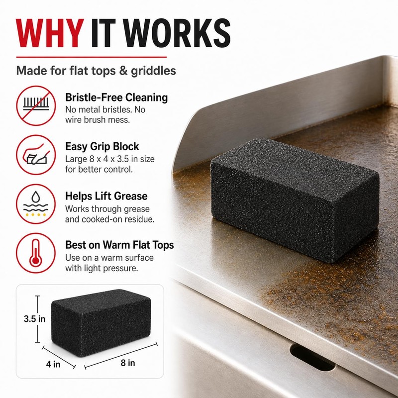 Commercial Grade, Heavy Duty Grill Cleaning Brick Bulk 2 Pack.