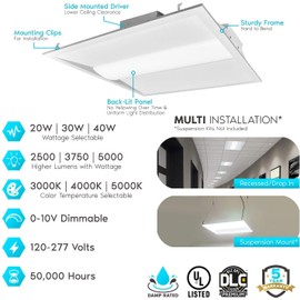 2x2 LED Troffer Center Basket Panel, Color Tunable 3000K/4000K/5000K, Watt Adjustable 20W/30W/40W-Up to 5000 Lumens, 0-10V Dimmable, 100-277V-ETL&DLC Qualified, 4-Pack
