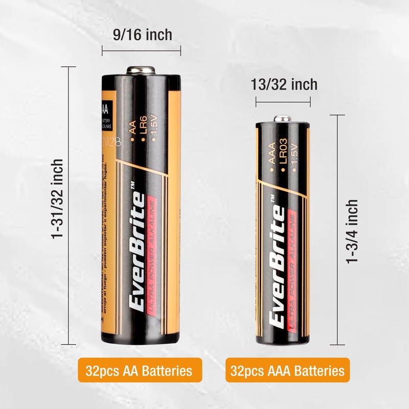 EverBrite 64pcs High Performance Alkaline Battery, 32-Pack AAA and 32-Pack