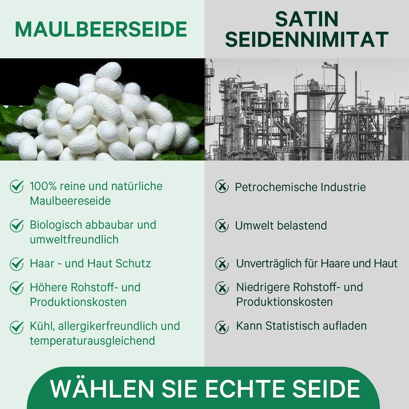 22 Momme Silk Pillowcase for Hair and Skin: 100% Pure