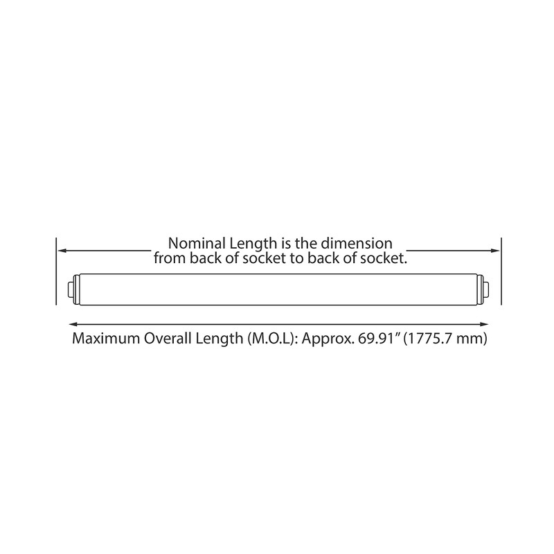 NYLL - (Pack of 2 6 FT/ 72" Plug &