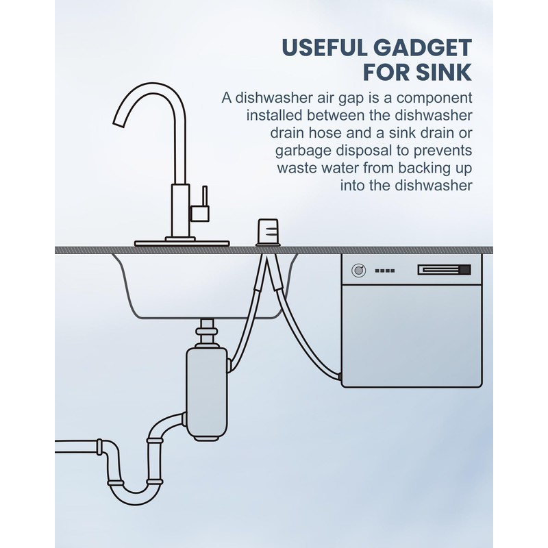 Kitchen Faucet with Air Gap: WOWOW Stainless Steel Kitchen Sink