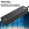 USB Hub 3.0 Splitter, 7 Port USB Data Hub Charging