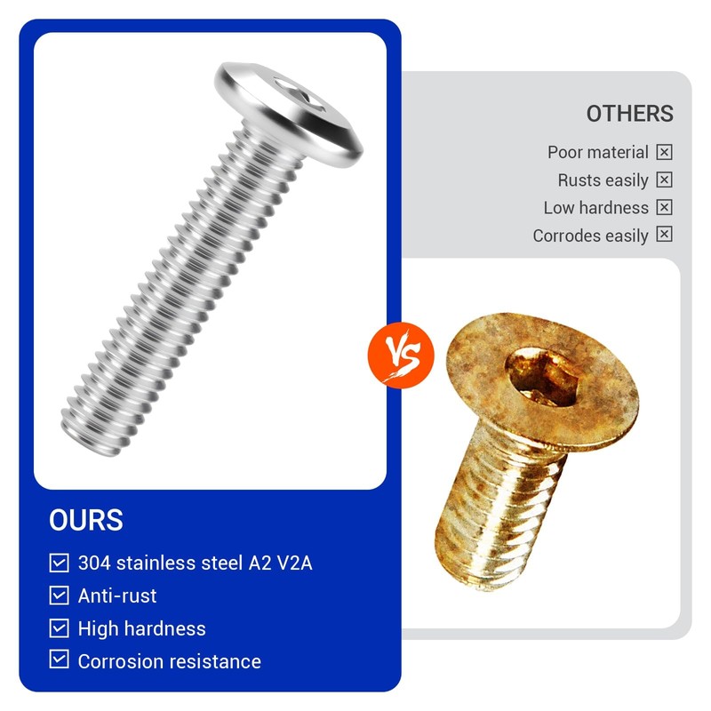 KGGZKG Pack of 40 M5 Flat Head Screws M5 x