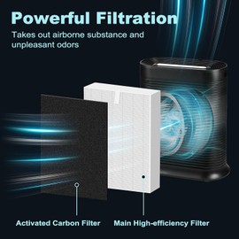 HPA300 Filter Replacement for Honeywell HPA300 Series Air Purifiers HPA300, HPA300VP, HPA304, HPA3300, Replace HRF-R3 (3 R Replacement Filter + 4 Activated Carbon Pre-Filter) by Funmit