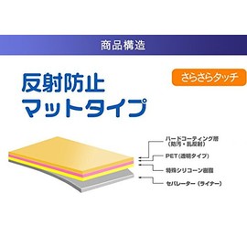 King Jim Boogie Board BB-1GX LCD Protective Film Matte (Reflection Reduction) Type