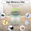 (8 Pack) M320 Replacement HEPA Filters Compatible with Lefant M320/