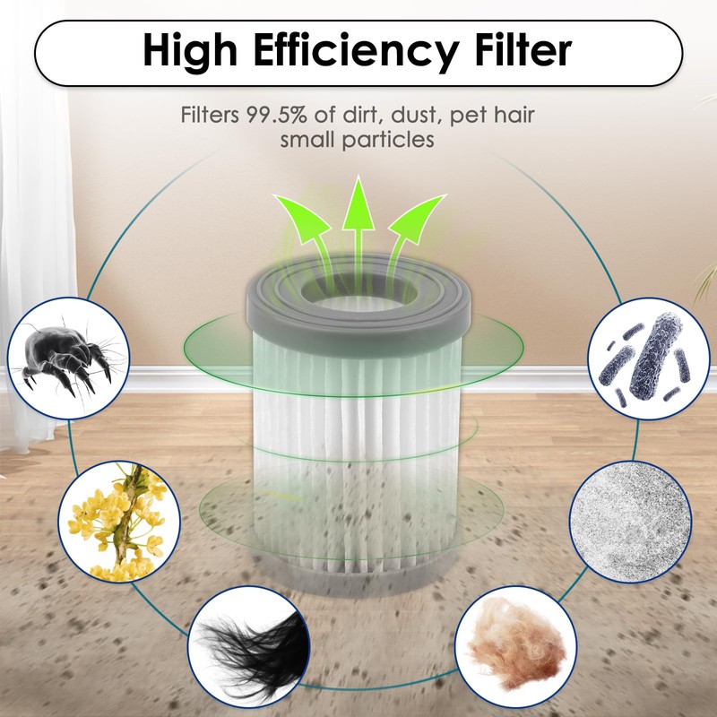 (8 Pack) M320 Replacement HEPA Filters Compatible with Lefant M320/