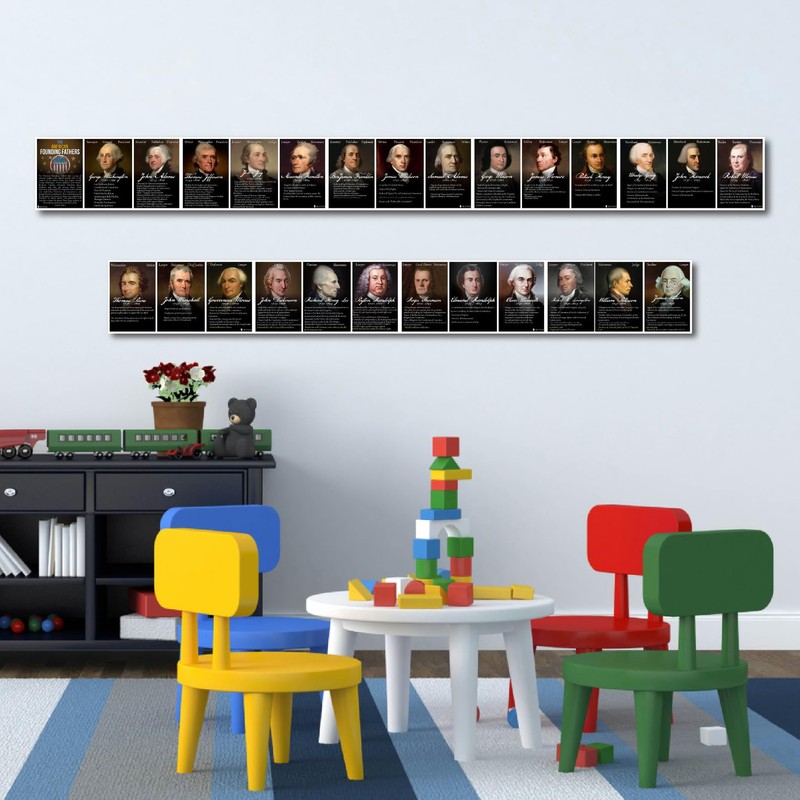 Founding Fathers US history 9 posters pack (9x18M) Young N