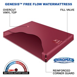 INNOMAX Sanctuary Free Flow Full Wave Waterbed Mattress, Queen