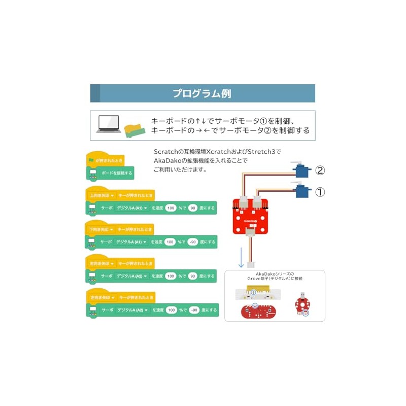 Grove Branch Connector for AkaDako TFW-AD-SPL1