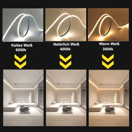 Yamlten DC 4.5 m 12 V COB LED Strip, 6000 K Cool White, IP20 Not Waterproof 320 LEDs LED Strip, Flexible LED Strip for TV Backlight, Cabinet, Bedroom (Power Supply Excludes)